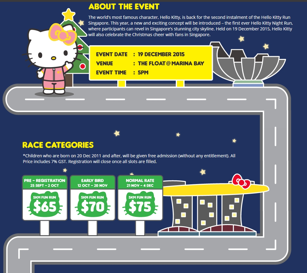 About the event