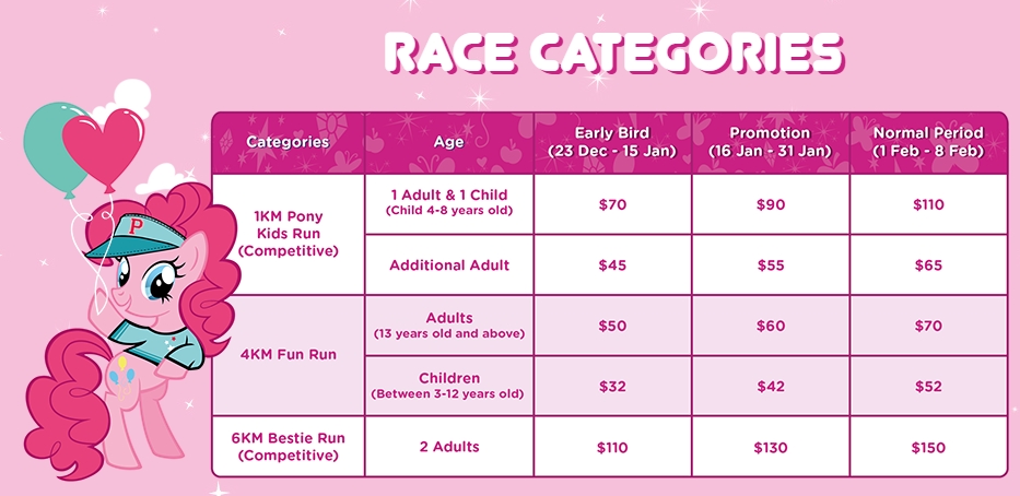 2016-03-09 15_50_40-My Little Pony Friendship Run 2016