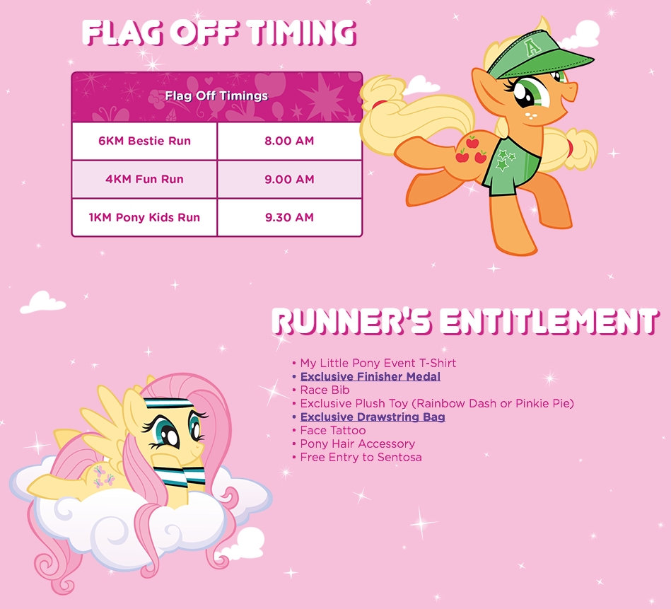 mlp info